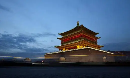 Business studies trip to China school groups