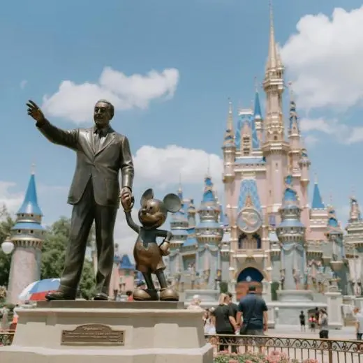 Discover Orlando school groups