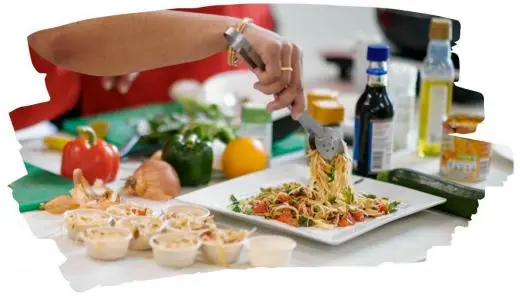 The School Food Showdown school groups